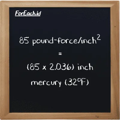 How to convert pound-force/inch<sup>2</sup> to inch mercury (32<sup>o</sup>F): 85 pound-force/inch<sup>2</sup> (lbf/in<sup>2</sup>) is equivalent to 85 times 2.036 inch mercury (32<sup>o</sup>F) (inHg)